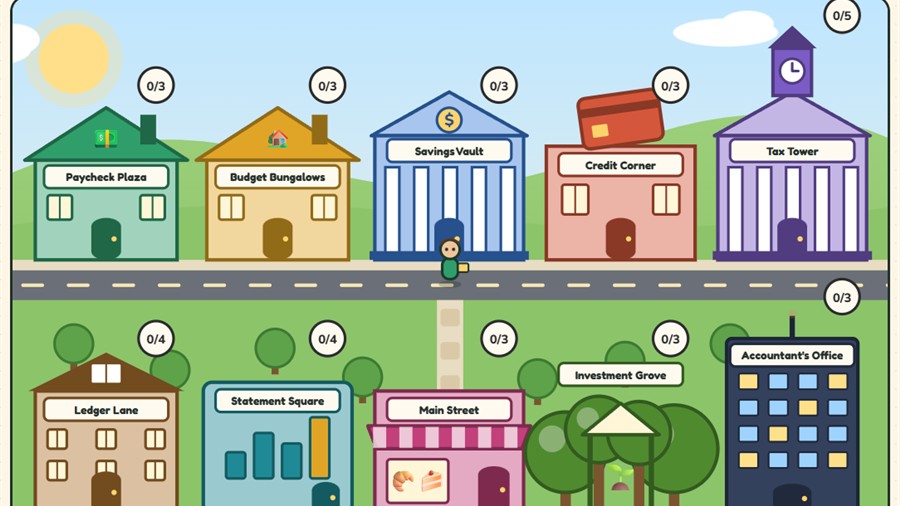 Ledgerville town map